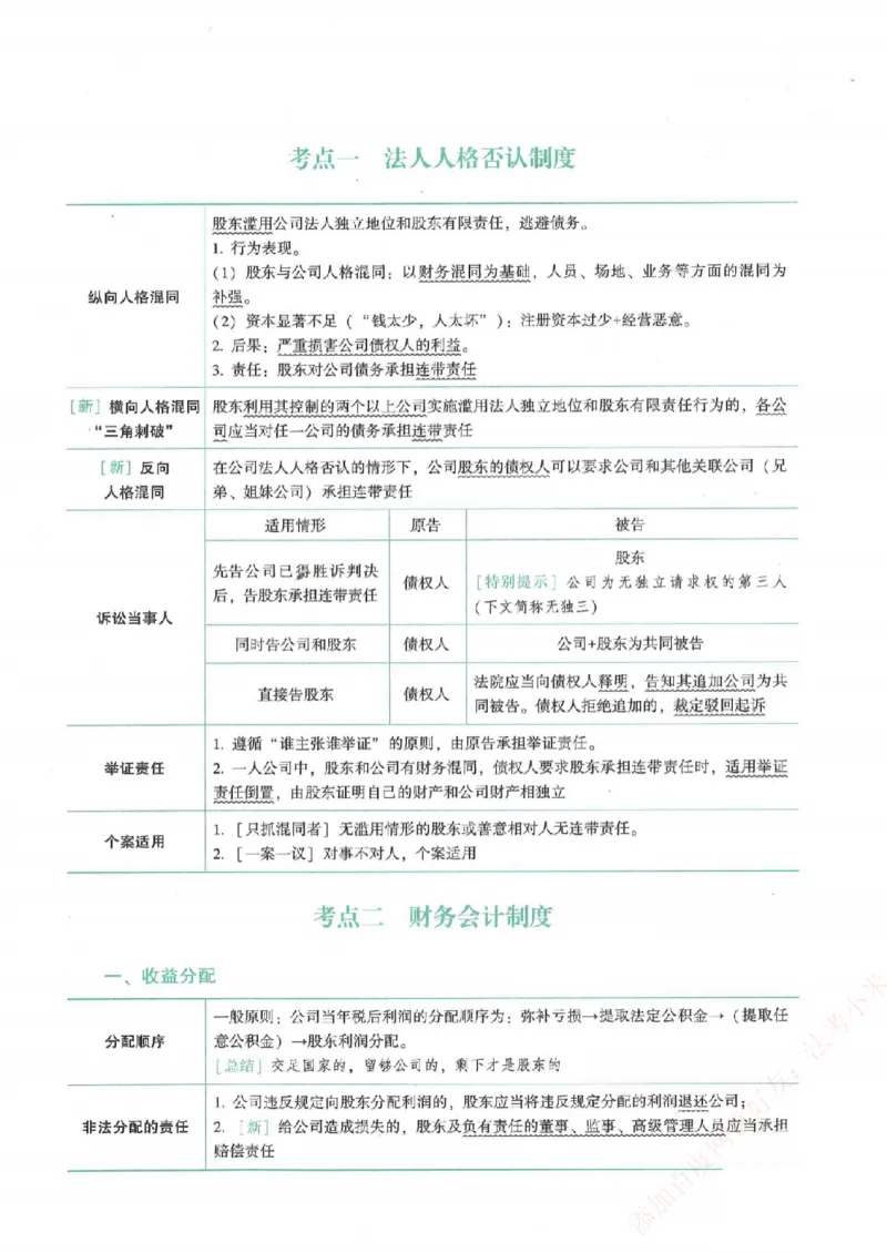 《强化速记-商经知-郄鹏恩_2026法考客观_众-H_16强化速记_00.配套讲义》第2页预览