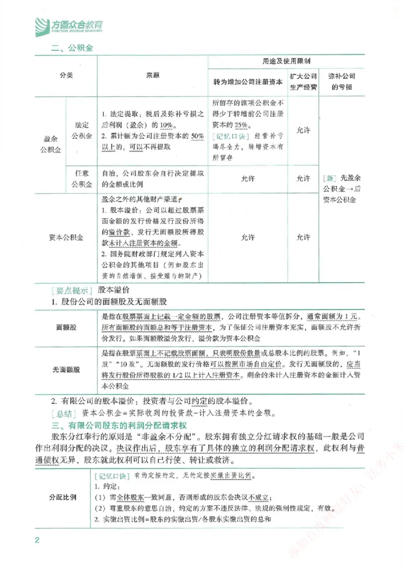 《强化速记-商经知-郄鹏恩_2026法考客观_众-H_16强化速记_00.配套讲义》第3页预览