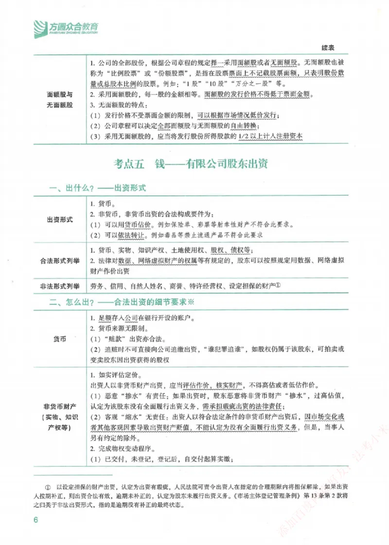 《强化速记-商经知-郄鹏恩_2026法考客观_众-H_16强化速记_00.配套讲义》第7页预览