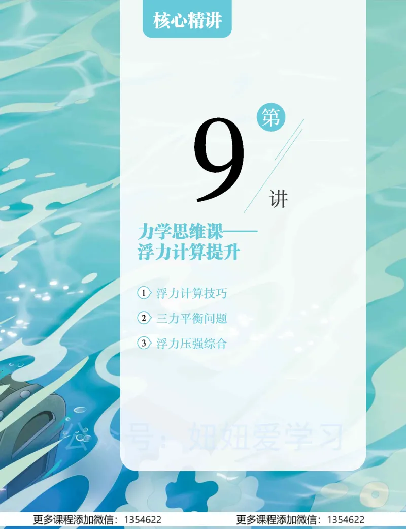 《初二物理学习用书-春下-全国版S-讲义21_Password_Removed-c268e35f88cd_学而思初中2年级_2024春下初二_06.2024春下初二物理S班杜春雨》第7页预览
