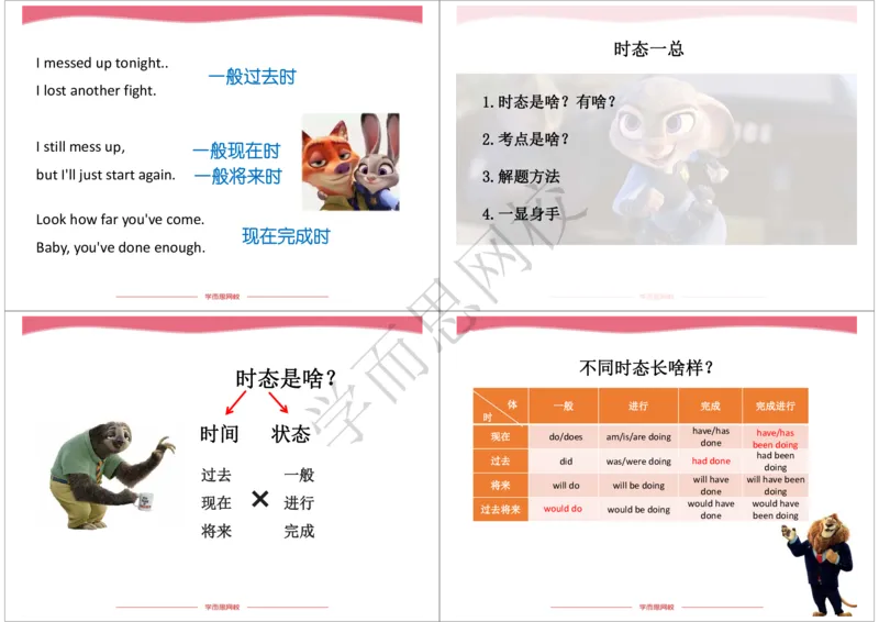 《2019年秋高二腾飞班Lecture11-9545a2612f1c_学而思高二全套_2019年秋季高二_2019-秋高二英语直播腾飞班（全国）16讲顾斐_ge23-2019-秋高二英语直播腾飞班（全国）16讲顾斐》第6页预览