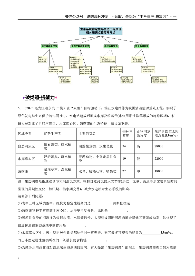 《大题04生态与环境（4大热点角度精讲精练）（黑吉辽蒙专用）（学生版）_06-生物-高考总复习_专项复习_2026年-生物高考专项复习_2026年高考生物终极冲刺讲练测（黑吉辽蒙专用）-G466_2026版》第9页预览