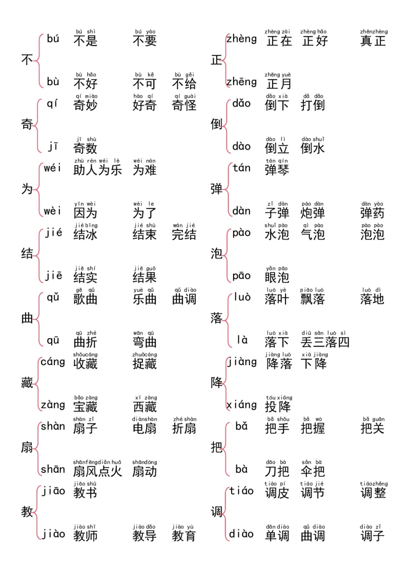 《10.9一年级语文词语大全37页汇总_1年级上册同步教辅_1上语文_一上语文-知识点汇总》第3页预览