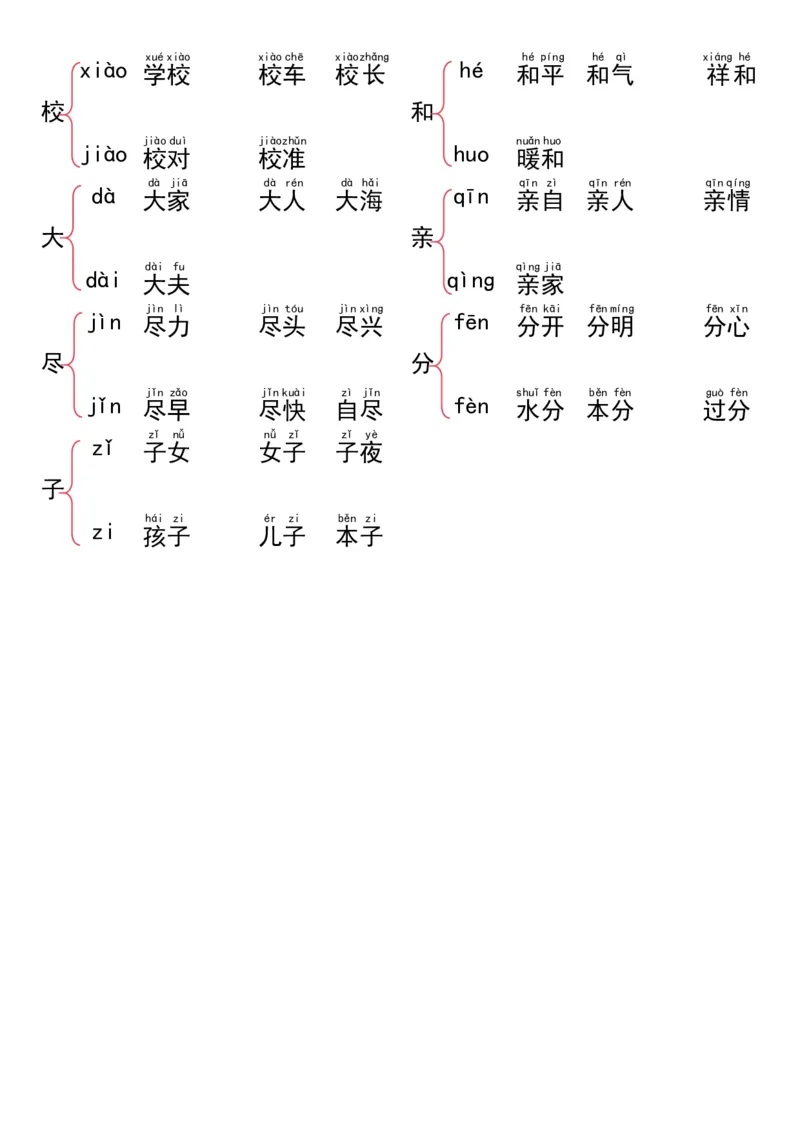 《10.9一年级语文词语大全37页汇总_1年级上册同步教辅_1上语文_一上语文-知识点汇总》第4页预览