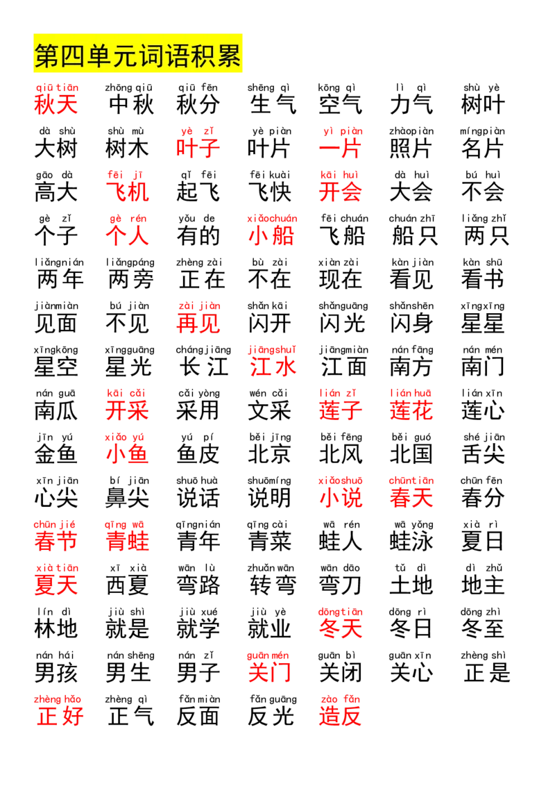 《10.9一年级语文词语大全37页汇总_1年级上册同步教辅_1上语文_一上语文-知识点汇总》第9页预览
