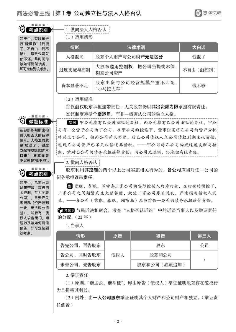 《黑白2026年商法必考主线_2026法考客观_觉-X_0926JX客观考前冲刺-必考主线课程_04.2026年商法必考主线（刘安琪）》第5页预览