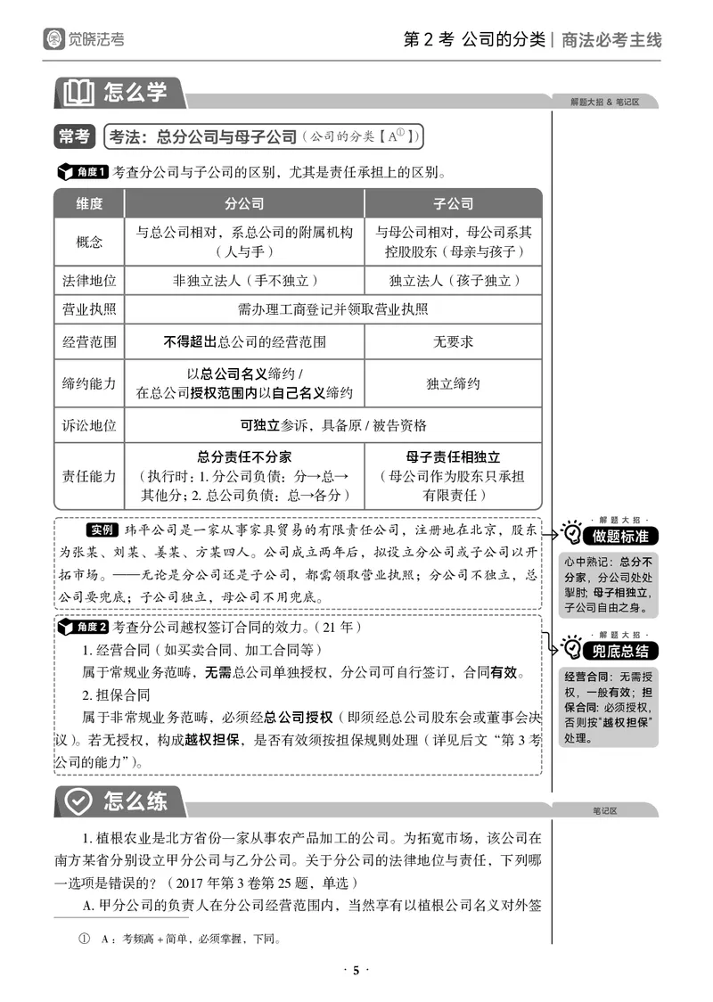 《黑白2026年商法必考主线_2026法考客观_觉-X_0926JX客观考前冲刺-必考主线课程_04.2026年商法必考主线（刘安琪）》第8页预览