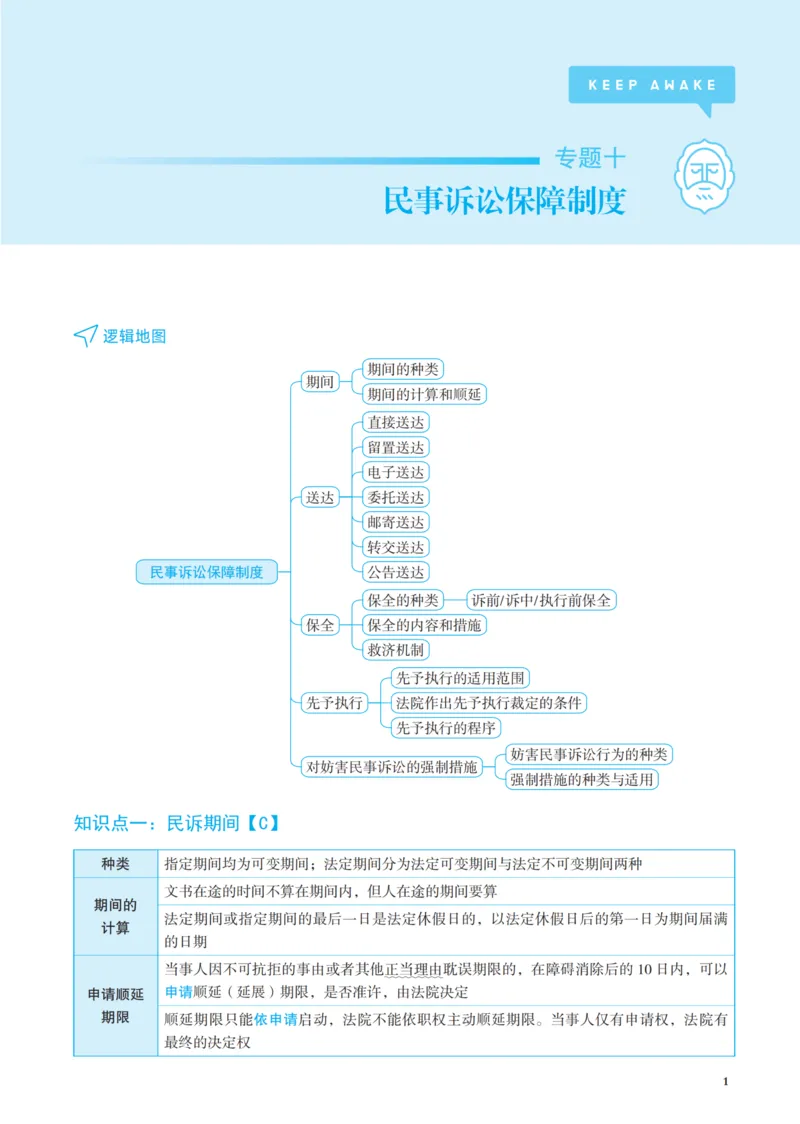 《增补讲义韩心怡民诉名师讲义_2026法考客观_觉-X_增补课程汇总_韩心怡增补》第1页预览