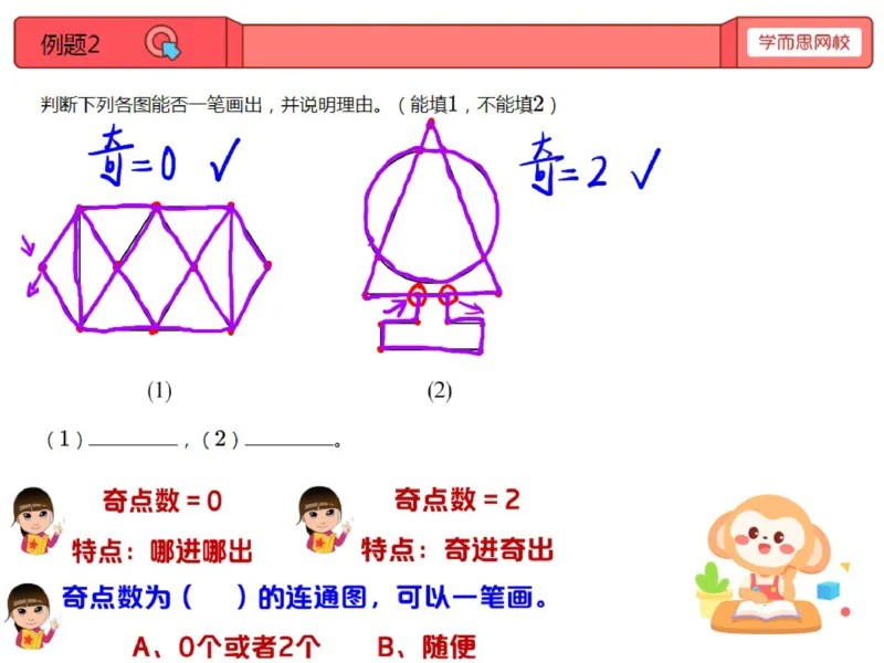 《第9讲_画一幅画最少需要多少笔（多笔画游戏）笔记-45e0e5552343_小学学而思全套_三年级全套_三年级直播课_2020年秋季课程三年级_2020年秋季课程三年级数学》第3页预览