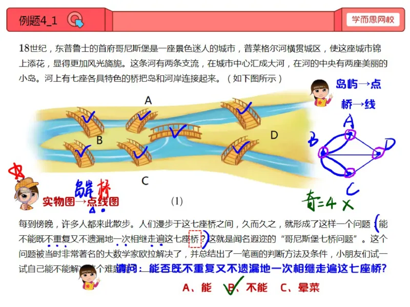 《第9讲_画一幅画最少需要多少笔（多笔画游戏）笔记-45e0e5552343_小学学而思全套_三年级全套_三年级直播课_2020年秋季课程三年级_2020年秋季课程三年级数学》第7页预览