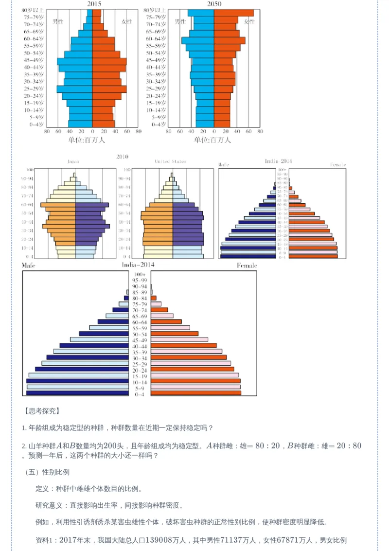 《07讲-98b9caece7cc_学而思高二全套_2019年暑假高二(1)_高二暑生物陆魏巍_讲义》第4页预览