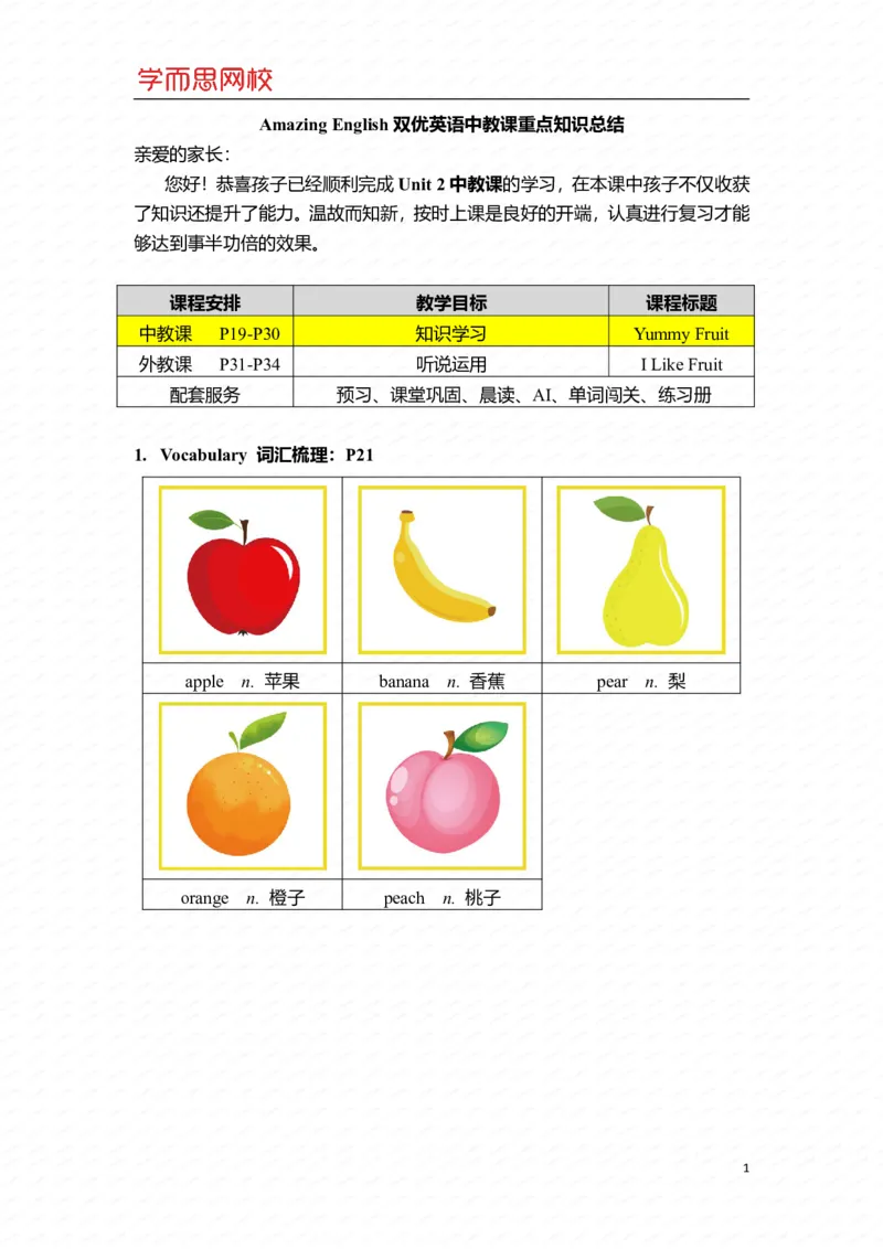 《U2-Ls1重点知识总结_U2-Ls1重点知识总结-f2af520a0717_小学学而思全套_一年级全套_2020年春季一年级_2020年春季一年级双优英语直播目标S班吕平_新增资料》第1页预览