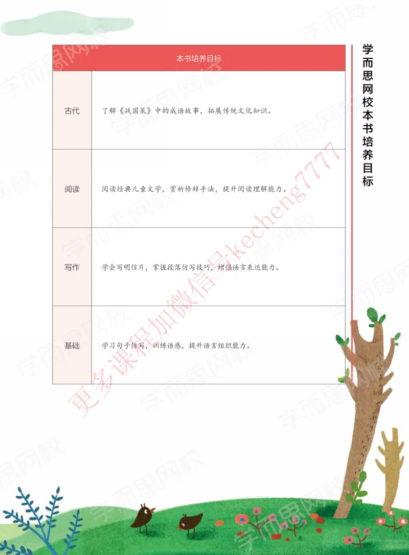 《讲义二年级大语文直播班讲义_01-dc7d901a6bac_小学学而思全套_二年级全套_二年级直播课程_2021年寒假课程二年级_2021年寒假寒二年级大语文直播班关娟更新完结》第7页预览
