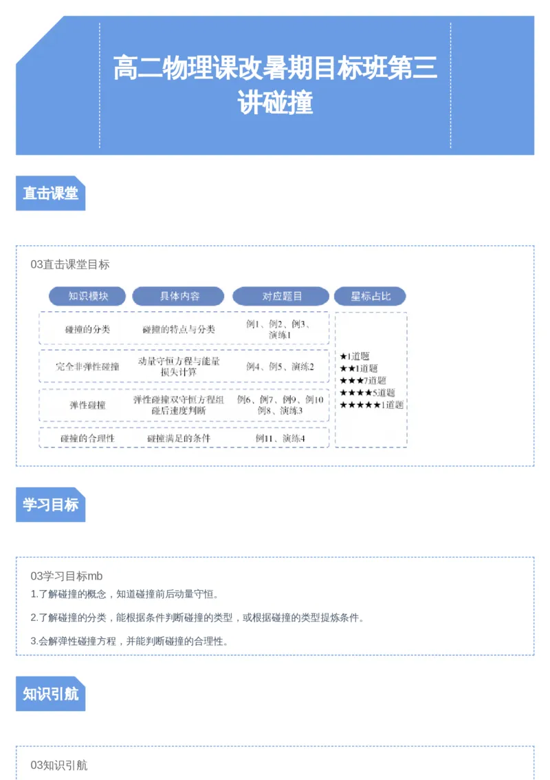 《高二暑物理第03讲-79d507d0db0f_学而思高二全套_2019年暑假高二(1)_高二暑物理凌云班课改章进_高二暑物理凌云班课改_讲义》第1页预览