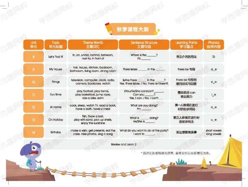 《讲义1-Lv1-1dacc369bfe3_小学学而思全套_二年级全套_二年级直播课程_2020年暑假课程二年级_2020年暑假课程二年级英语》第4页预览