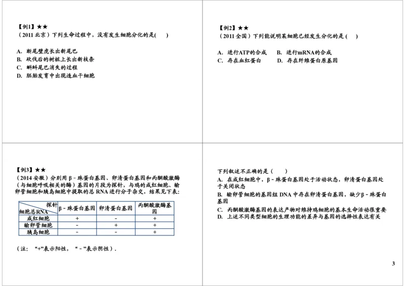 《细胞增殖-细胞的分化、癌变、衰老、凋亡-af05ba48e53f_学而思高三全套_高三录播课程各种版本_高三一轮二轮_29709-56高考生物一轮总复习（必修+选修1、3）》第3页预览