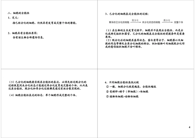《细胞增殖-细胞的分化、癌变、衰老、凋亡-af05ba48e53f_学而思高三全套_高三录播课程各种版本_高三一轮二轮_29709-56高考生物一轮总复习（必修+选修1、3）》第4页预览