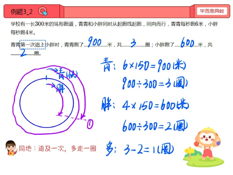 《第4讲_操场上的路程速度与时间（环形跑道）笔记-1fbb93b5abe4_小学学而思全套_四年级全套_四年级2020年暑-2021年的直播课_2020年秋季课程四年级_2020年秋季课程四年级数学_第4讲资料》第10页预览