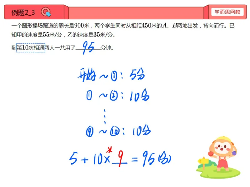 《第4讲_操场上的路程速度与时间（环形跑道）笔记-1fbb93b5abe4_小学学而思全套_四年级全套_四年级2020年暑-2021年的直播课_2020年秋季课程四年级_2020年秋季课程四年级数学_第4讲资料》第7页预览