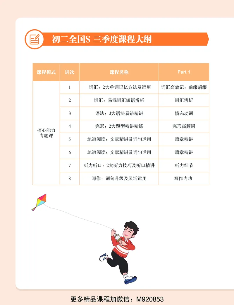 《wx_11220323470139-初二英语培训班-三季度-全国版-S-2-讲义-学生版-正文-1651829554847-bd21d333be4f_学而思初中2年级_2022暑初二_初二英语培训班杜德红（三季度-全国版-S）完结》第9页预览