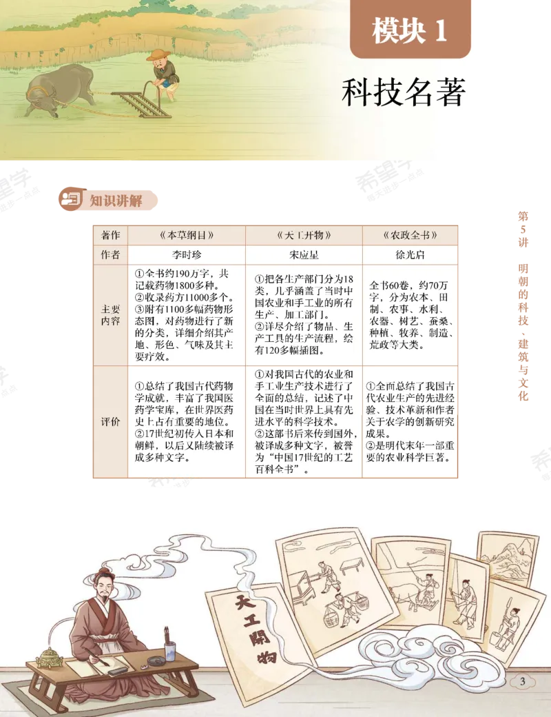 《初一历史培训班学习用书-春下-全国版A加-讲义2-正文-d488ec7d8dc0_学而思初中1年级_2024春下初一_初一历史培训班（春下·全国版·A+）_讲义及拓展资料》第7页预览