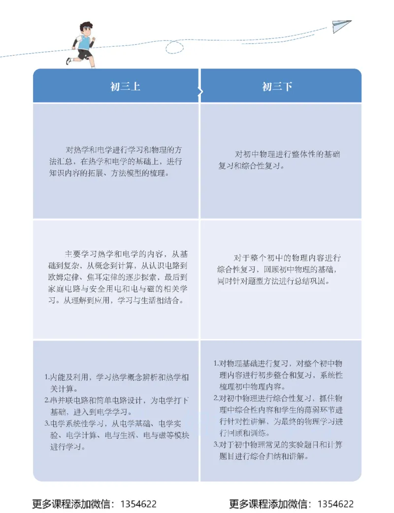 《初二物理学习用书-春下-全国版S-讲义1_Password_Removed-38ad47c3e37d_学而思初中2年级_2024春下初二_05.2024春下初二物理S班杨萌》第5页预览