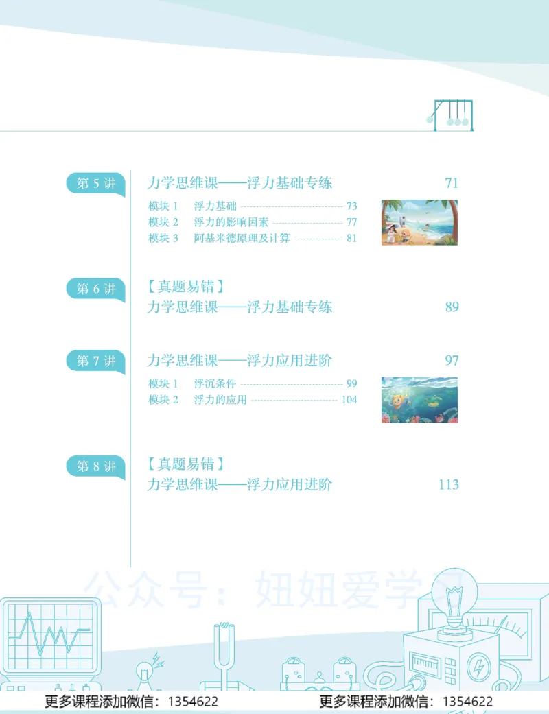 《初二物理学习用书-春下-全国版S-讲义1_Password_Removed-38ad47c3e37d_学而思初中2年级_2024春下初二_05.2024春下初二物理S班杨萌》第7页预览