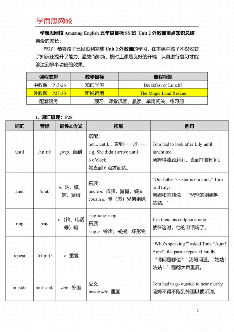 《U2Ls2重点知识总结-c33323a17e08_小学学而思全套_五年级全套_五年级2020年暑-2021年的直播课_2021年寒假课程五年级_2021寒五年级中外教双优系统课杨雅静完结_重点知识总结汇总版_U2》第1页预览