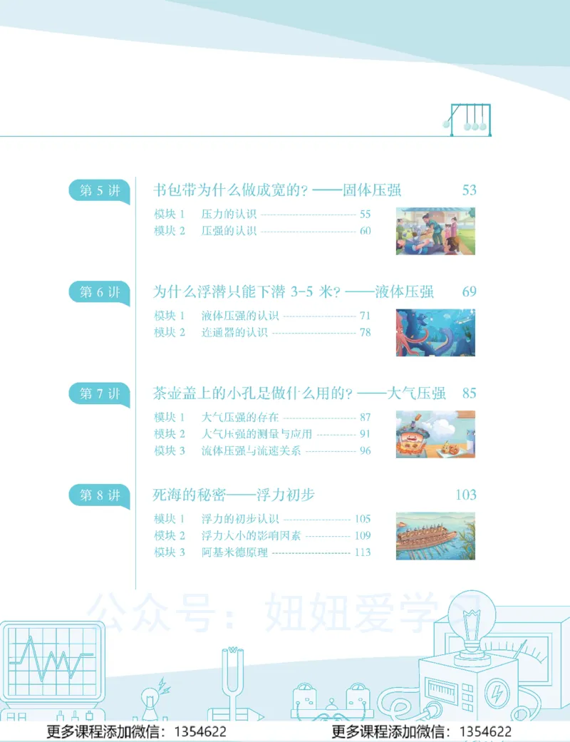 《初二物理春上-全国版S-讲义1_Password_Removed-88b8325ac015_学而思初中2年级_2024春上初二_06.2024春上初二物理S班杜春雨》第7页预览