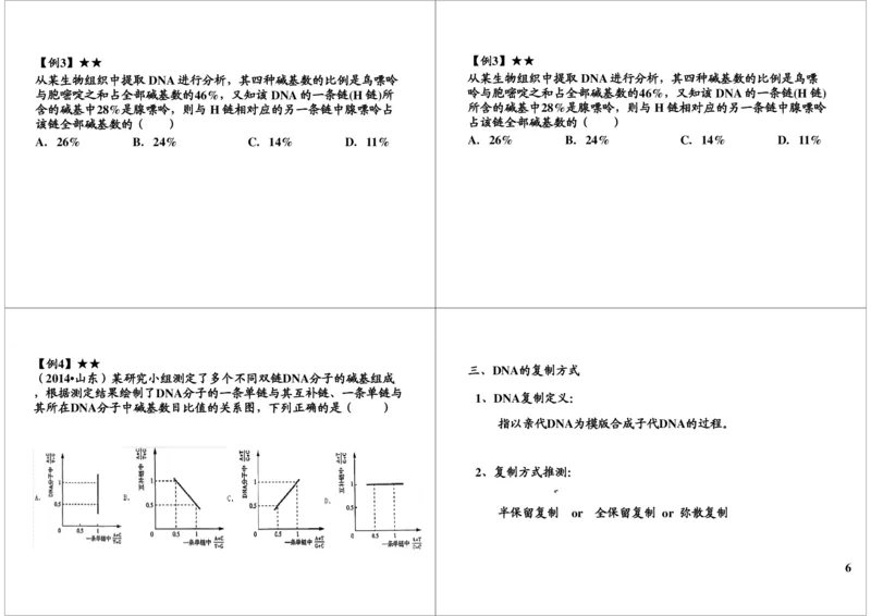 《基因的本质与功能-DNA的结构及复制-02c0fab3e58e_学而思高三全套_高三录播课程各种版本_高三一轮二轮_29709-56高考生物一轮总复习（必修+选修1、3）》第6页预览