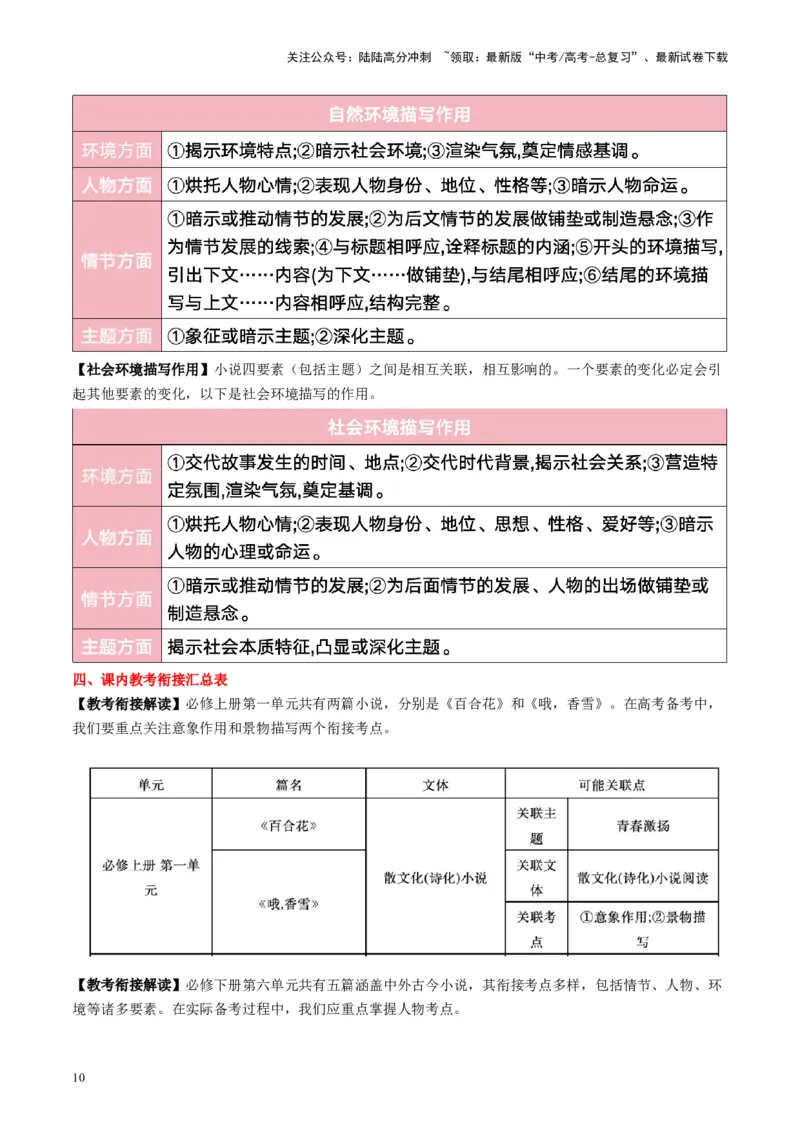 《小说阅读第一课（讲义）教师版_一轮复习_2025年_2025年高考语文一轮复习讲义+练习+课件（新教材新高考）_小说阅读》第10页预览