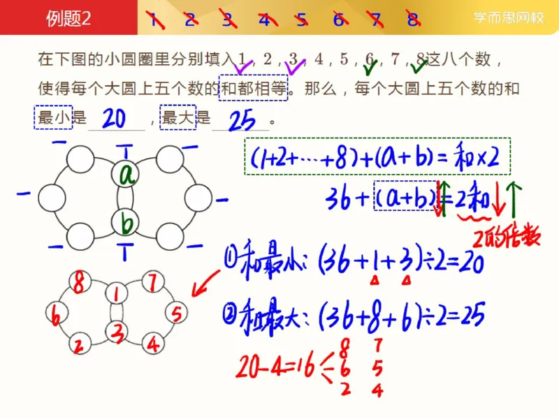 《_第10讲_数阵图初步笔记-94a3ca533a0d_小学学而思全套_三年级全套_三年级直播课_2021年春季课程三年级_10.数阵图初步》第4页预览
