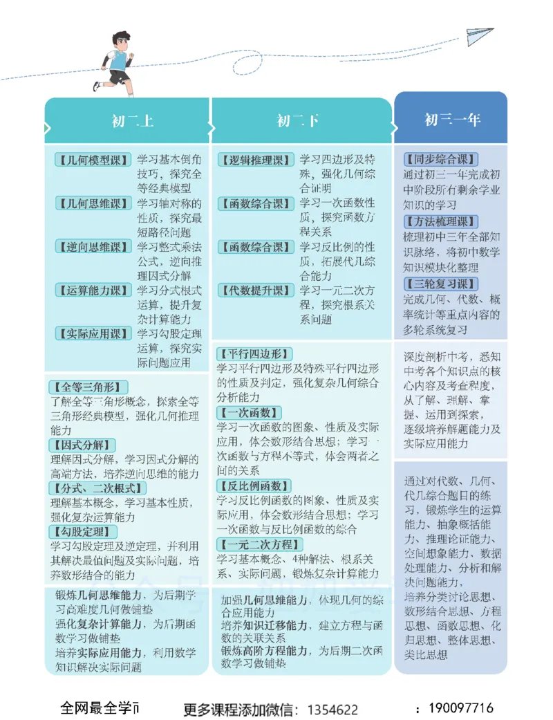 《初二数学春上-全国版S-讲义1_Password_Removed-a0a24ceb67de_学而思初中2年级_2024春上初二_03.2024春上初二数学S班李再春》第5页预览