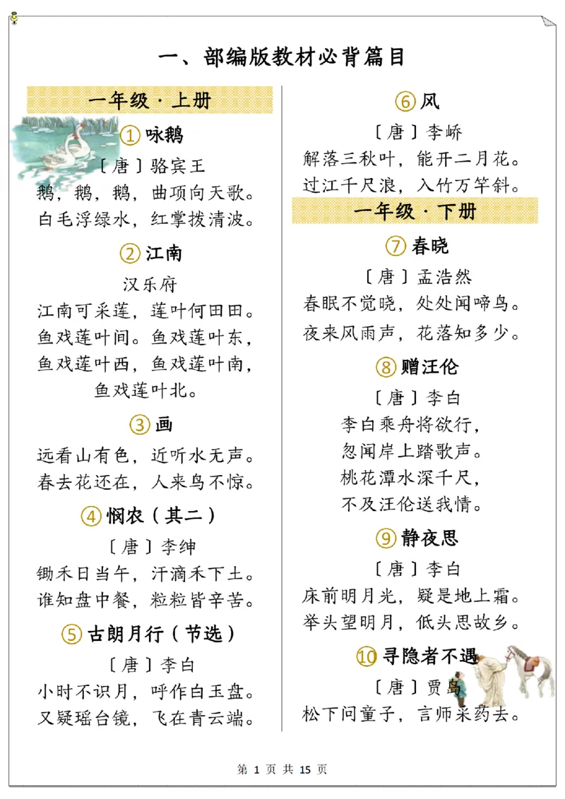 《1-6年级上下册必背古诗合集小学语文_2025秋小学语数英热门学习资料合集_1-6年级语文上下册《必背古诗篇目》》第1页预览