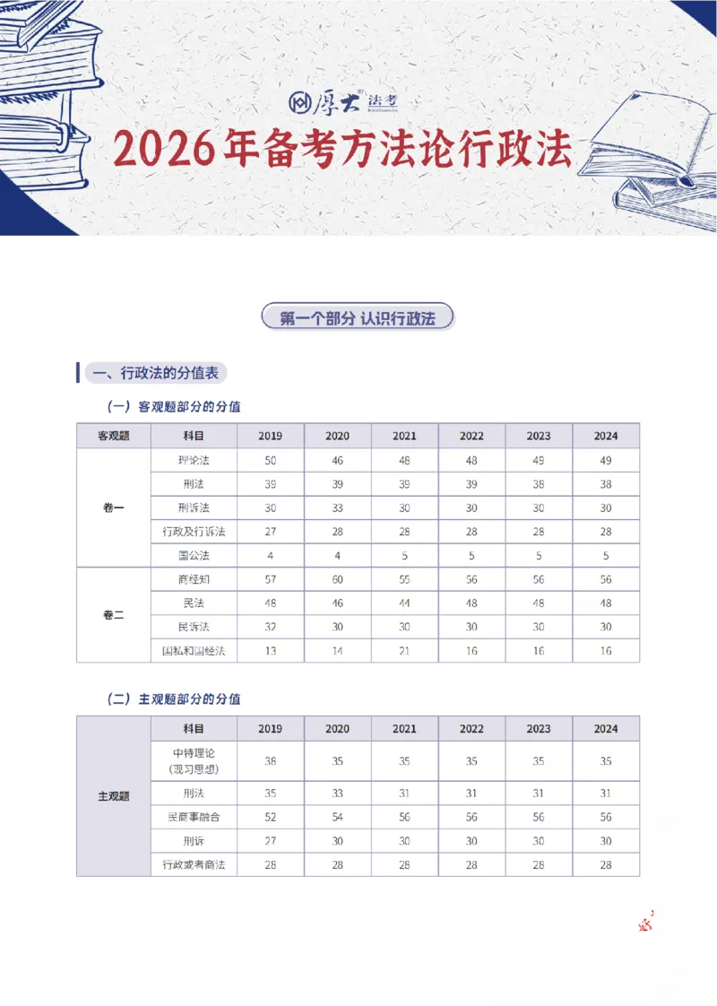 《行政法框架体系_2026法考客观_厚-D_2026厚大法考框架体系视频+讲义_2026厚大法考框架体系讲义》第1页预览