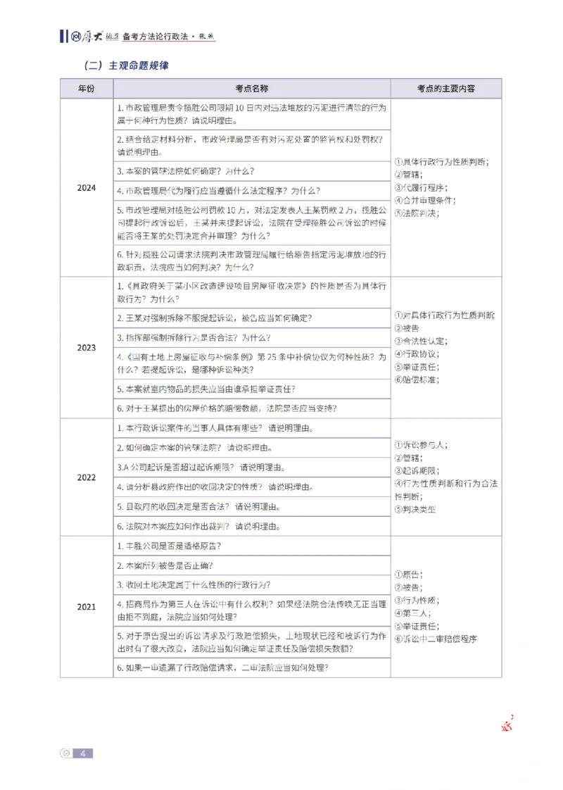 《行政法框架体系_2026法考客观_厚-D_2026厚大法考框架体系视频+讲义_2026厚大法考框架体系讲义》第4页预览
