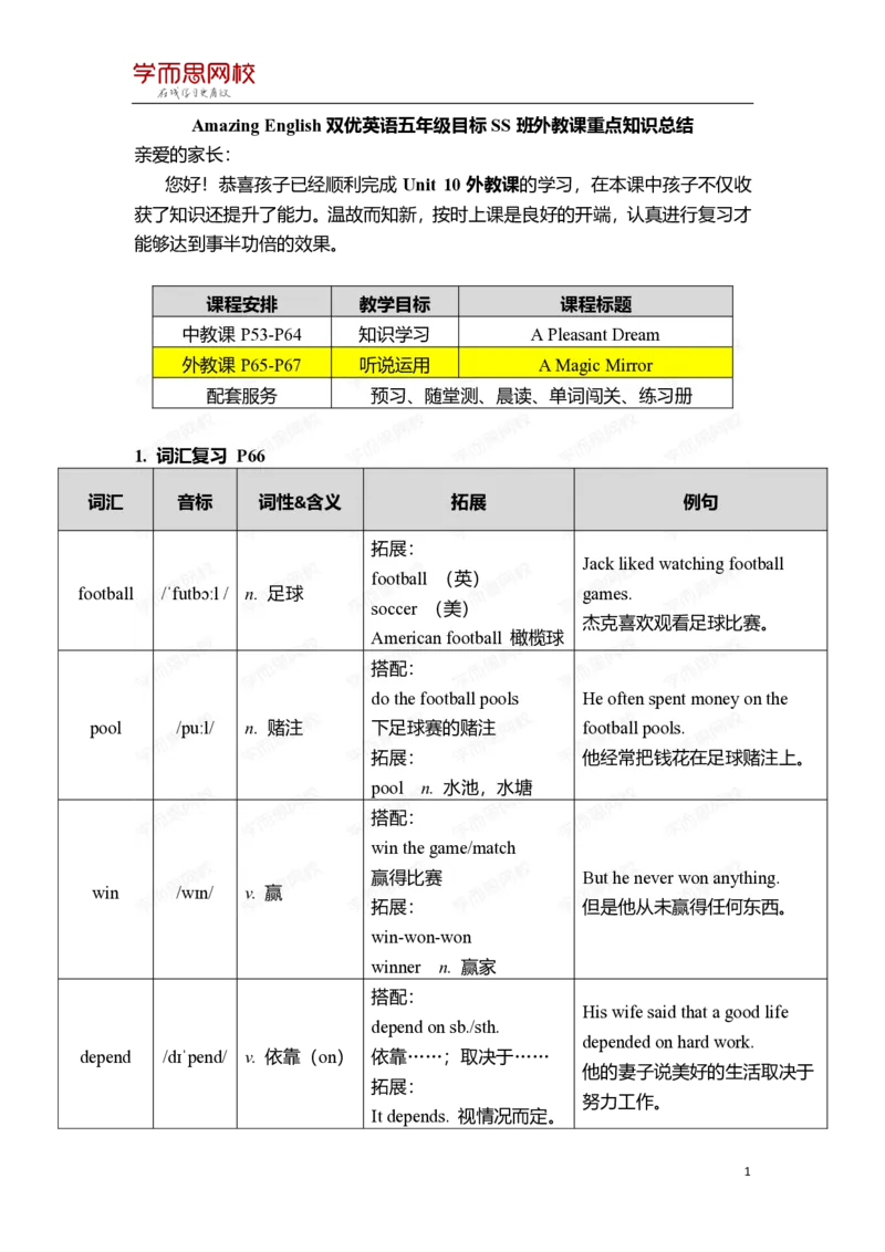 《u10-l2重点知识总结-0f23c87c9cff_小学学而思全套_五年级全套_五年级2020年暑-2021年的直播课_2020年秋季课程五年级_2020年秋季课程五年级英语_12unit10中教(美好的梦)》第1页预览