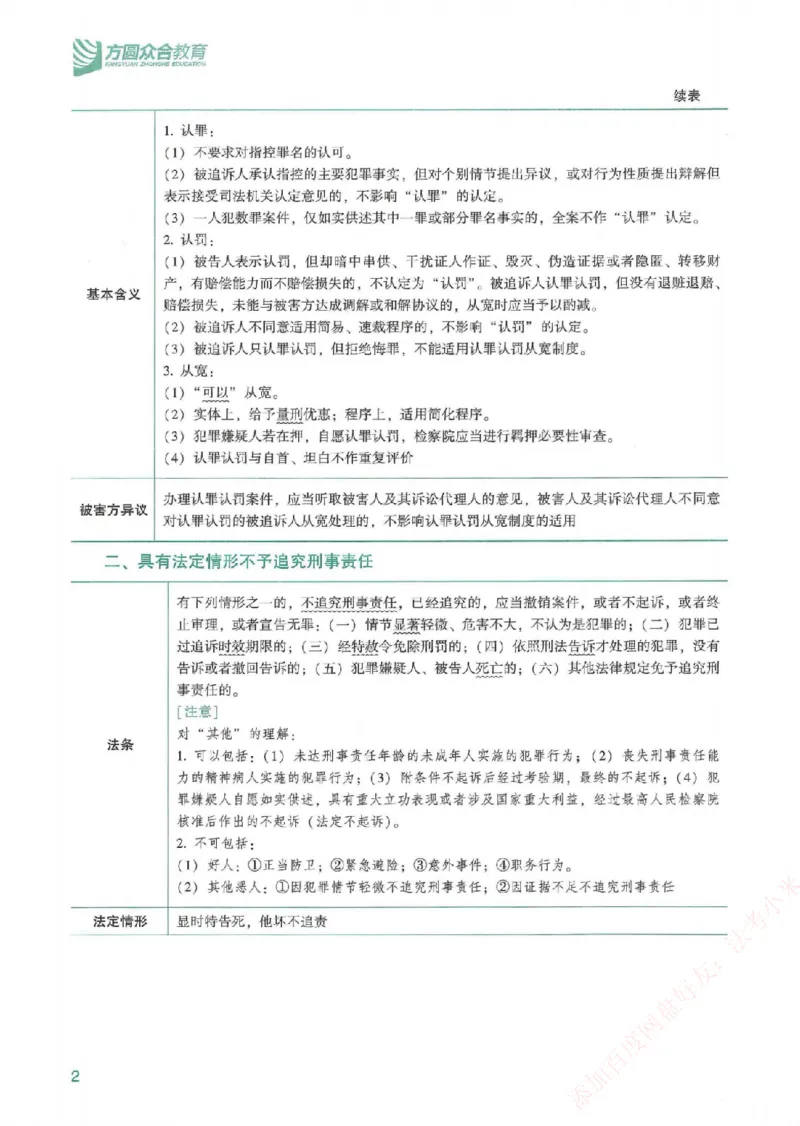 《强化速记-刑诉法-左宁_2026法考客观_众-H_16强化速记_00.配套讲义》第3页预览