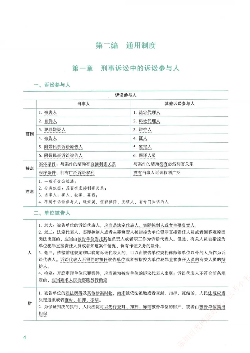 《强化速记-刑诉法-左宁_2026法考客观_众-H_16强化速记_00.配套讲义》第5页预览