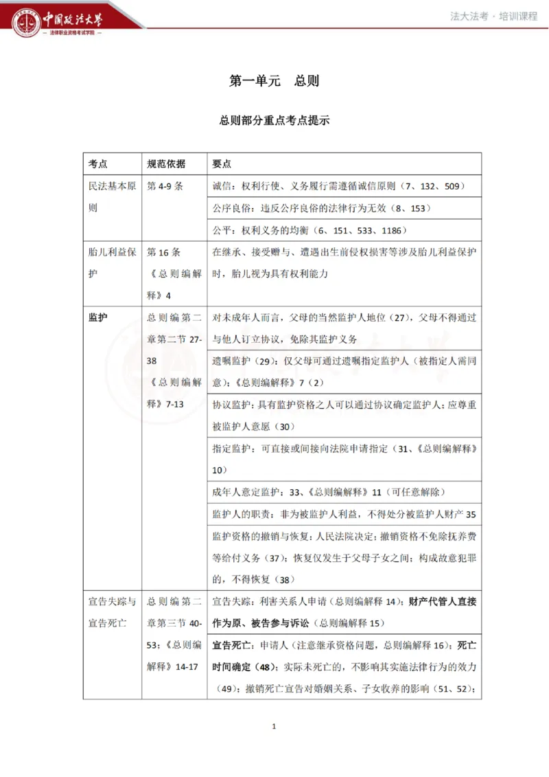 《民法科目客观冲刺讲义-刘家安_2026法考客观_法-D_08冲刺提分阶段(内部班)_00讲义》第1页预览