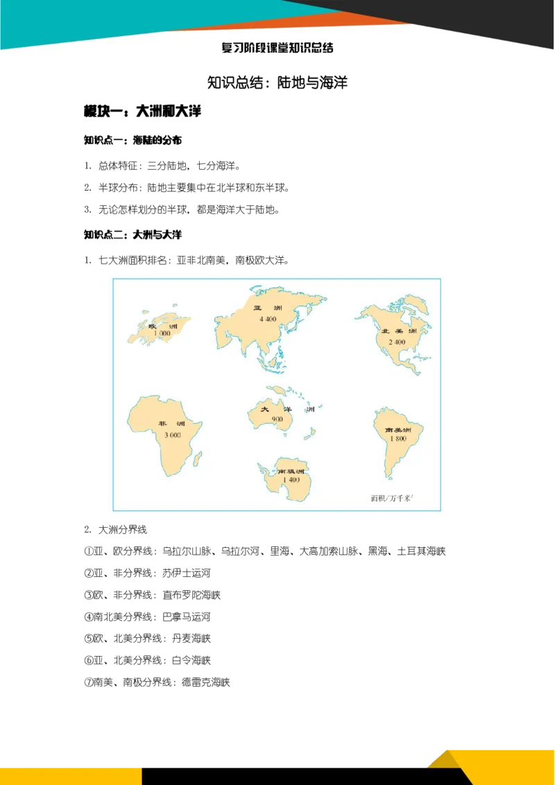 《《陆地与海洋》知识总结-424d804eb205_学而思初中2年级_2024春上初二_2024春上初二地理培训A+班李孚宁_资料_第3讲-陆地与海洋》第1页预览