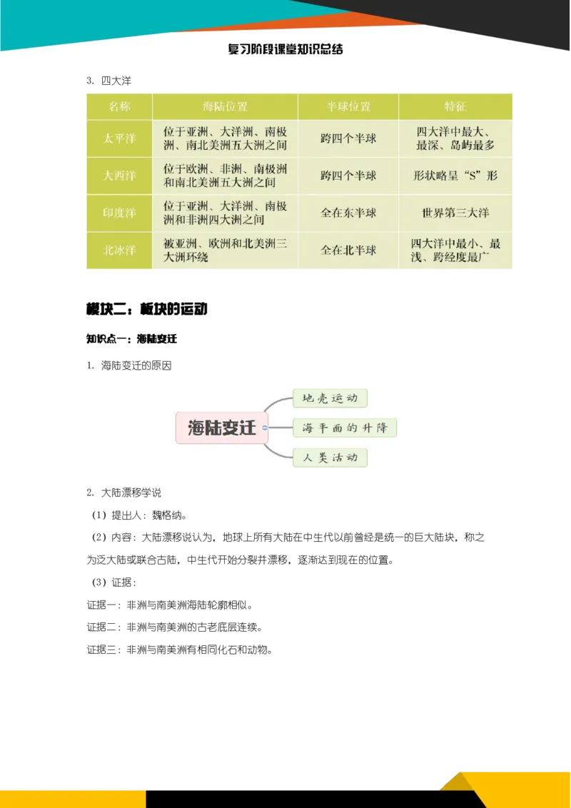 《《陆地与海洋》知识总结-424d804eb205_学而思初中2年级_2024春上初二_2024春上初二地理培训A+班李孚宁_资料_第3讲-陆地与海洋》第2页预览