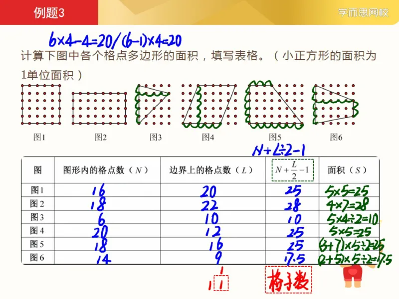 《382347_第2讲_图形运用格点与割补笔记-414f56830920_小学学而思全套_四年级全套_四年级2020年暑-2021年的直播课_2021年寒假课程四年级_2021年寒四年级数学目标S班（六年制）史乐完结》第8页预览