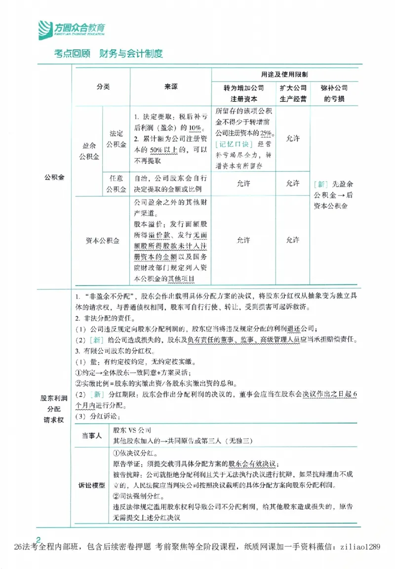 《高端提升-商经知·郄鹏恩_2026法考客观_众-H_10高端提升（7月）_00配套讲义（全）》第8页预览