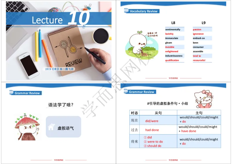 《2019年秋高二腾飞班Lecture10-8282127a079c_学而思高二全套_2019年秋季高二_2019-秋高二英语直播腾飞班（全国）16讲顾斐_ge23-2019-秋高二英语直播腾飞班（全国）16讲顾斐》第1页预览