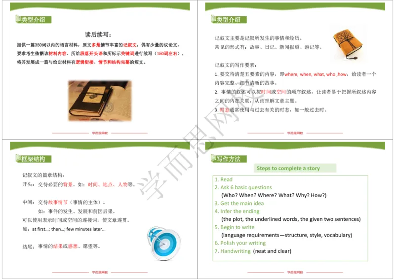 《2019年秋高二腾飞班Lecture10-8282127a079c_学而思高二全套_2019年秋季高二_2019-秋高二英语直播腾飞班（全国）16讲顾斐_ge23-2019-秋高二英语直播腾飞班（全国）16讲顾斐》第4页预览