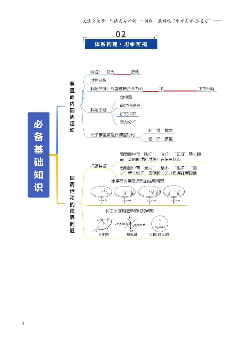 《微专题二圆周运动的临界问题（复习讲义）（全国通用）（学生版）_04-物理-高考总复习_一轮复习_2026年-物理高考一轮复习_2026年高考物理一轮复习讲义+练习+课件（新教材新高考）-G55》第3页预览