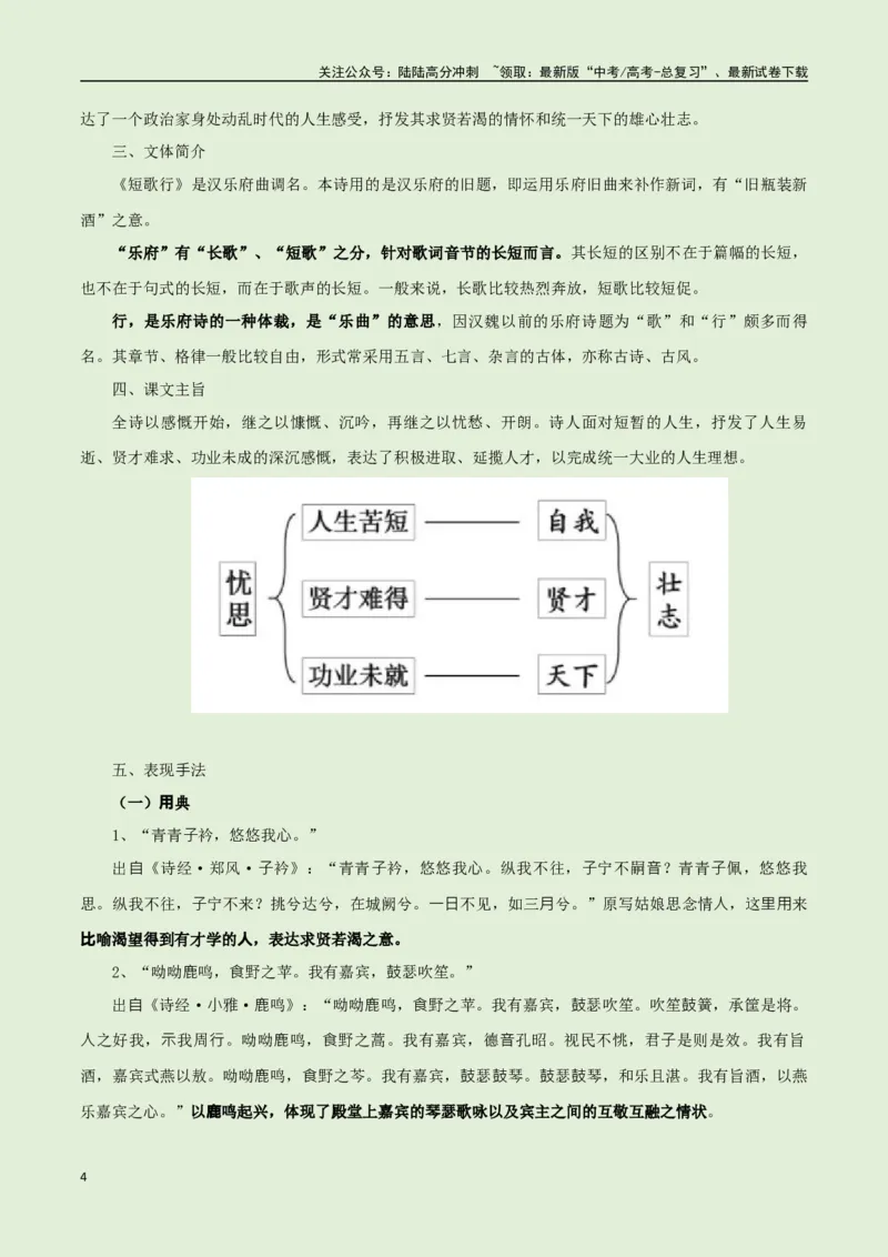 《必修上册诗歌背诵篇目之《短歌行》实词句式默写模拟拓展训练（学生版）_专项复习_2025年_2025年高考语文古诗文必备篇目读写专练（全国通用）_资料_1-必修上册》第4页预览