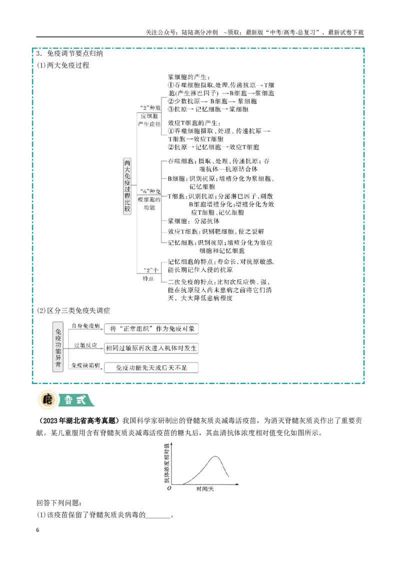《大题03稳态与调节类（教师版）_06-生物-高考总复习_专项复习_2025年_2025年高考生物大题突破+限时集训（福建专用）》第6页预览