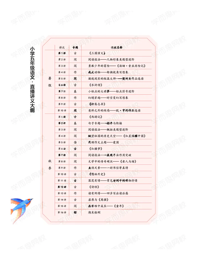 《暑期讲义五年级大语文直播班讲义-d60be304d92d_小学学而思全套_五年级全套_五年级2020年暑-2021年的直播课_2020年暑假课程五年级_2020年暑假课程五年级语文》第4页预览
